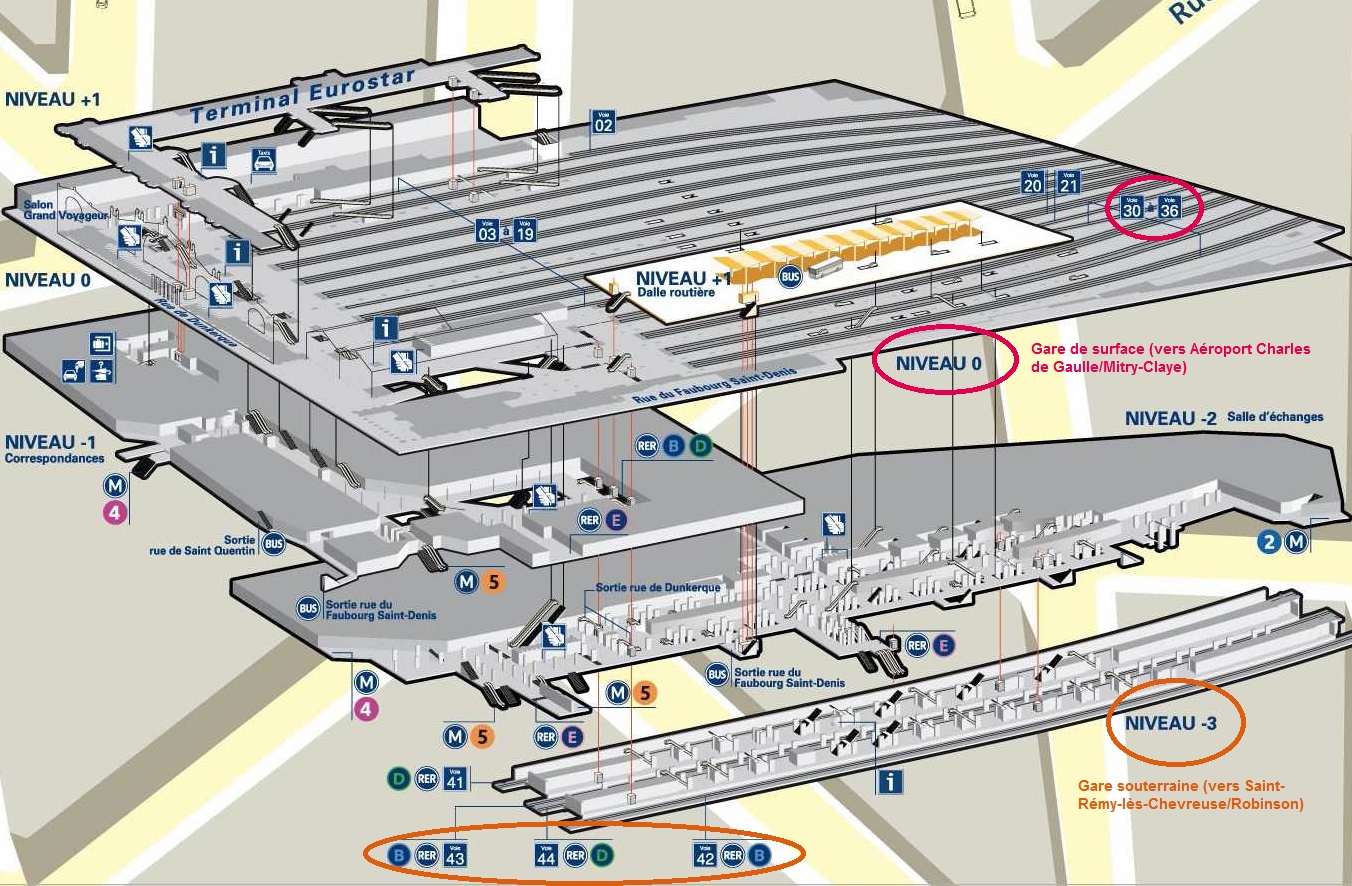 Plan Gare du Nord